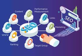 Choose Best Seo Agency In Delhi Ncr For Business Needs